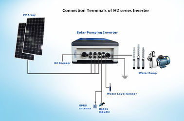 18.5kw 관개 시설 RS485/GPRS를 가진 태양 펌프 변환장치 3 단계 380/400/440v 협력 업체